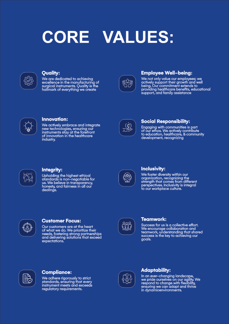 Right Tech Dental Profile
